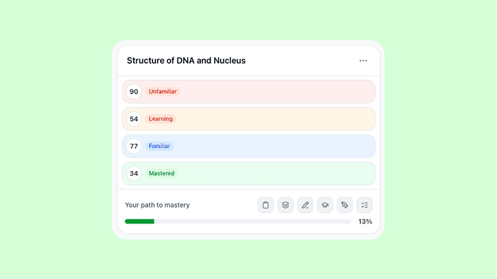 Illustration of getting an A+ grade
